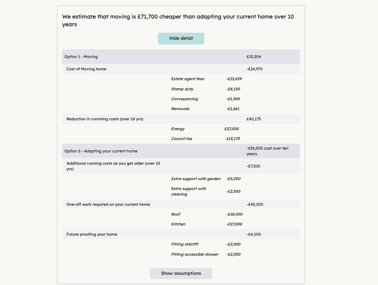 Product screenshot